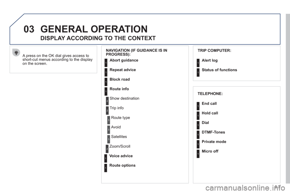 Peugeot Partner 2012  Owners Manual 03
9.7
GENERAL OPERATION
  A press on the OK dial gives access to short-cut menus according to the displayon the screen. 
 
 
 
 
 
 
 
DISPLAY ACCORDING TO THE CONTEXT 
 
 
NAVIGATION (IF GUIDANCE IS