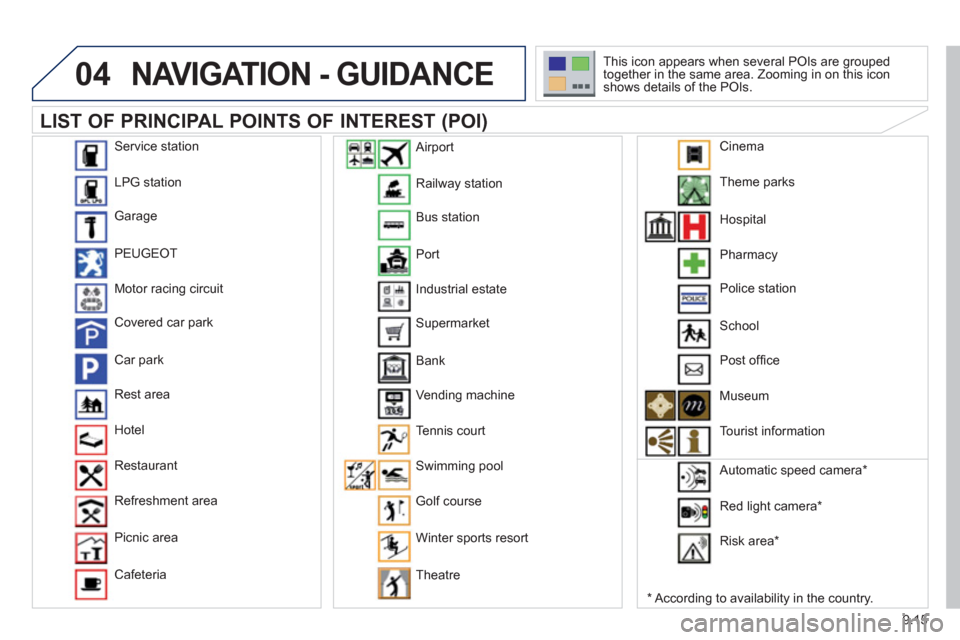 Peugeot Partner 2012 Owners Manual 04
9.15
NAVIGATION - GUIDANCE
LIST OF PRINCIPAL POINTS OF INTEREST (POI)
*
According to availability in the country. This icon appears when several P
OIs are grouped
together in the same a Peugeot Partner 2012 Owners Manual 04
9.15
NAVIGATION - GUIDANCE
LIST OF PRINCIPAL POINTS OF INTEREST (POI)
*
According to availability in the country. This icon appears when several P
OIs are grouped
together in the same a