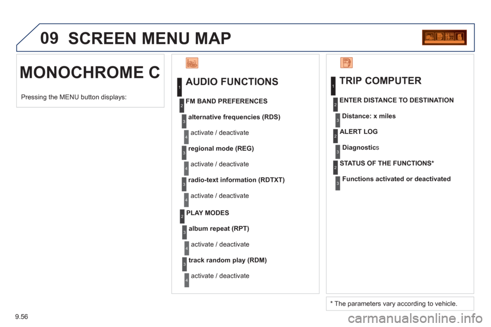 Peugeot Partner 2012 User Guide 09
9.56
  MONOCHROME C   SCREEN MENU MAP 
 
AUDIO FUNCTIONS 
alternative frequencies (RDS)
 
activate / deactivate     
FM BAND PREFERENCES
regional mode (REG)
 
activate / deactivate 
radio-text info