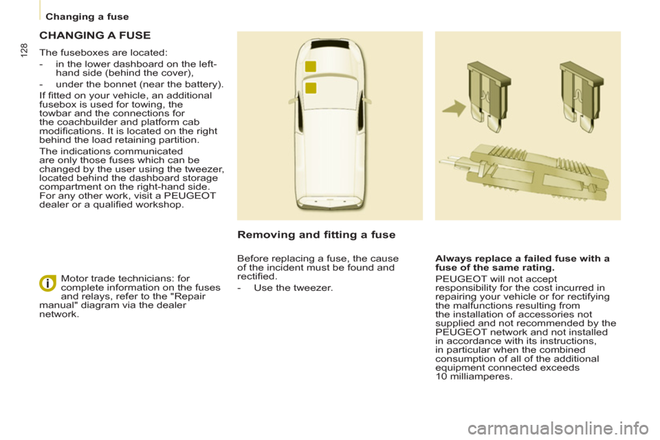 Peugeot Partner 2012  Owners Manual - RHD (UK, Australia) 128
   
 
Changing a fuse  
 
 
CHANGING A FUSE 
 
The fuseboxes are located: 
   
 
-   in the lower dashboard on the left-
hand side (behind the cover), 
   
-   under the bonnet (near the battery).