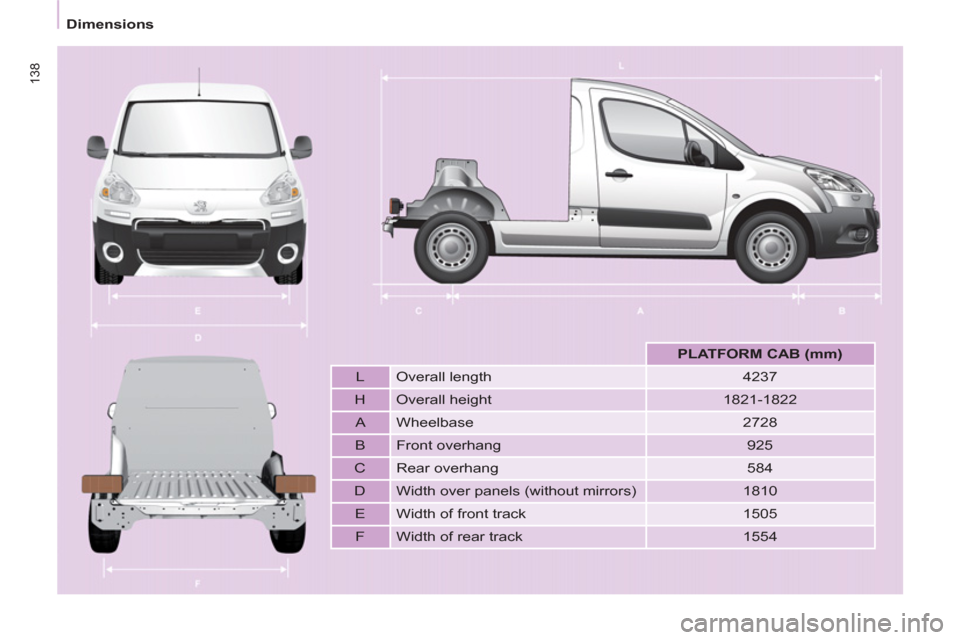 Peugeot Partner 2012  Owners Manual - RHD (UK, Australia) 138
   
 
Dimensions  
 
 
 
 
  
 
 
PLATFORM CAB (mm) 
 
 
   
L   Overall length    
4237  
   
H   Overall height    
1821-1822  
   
A   Wheelbase   
2728  
   
B   Front overhang    
925  
   
C