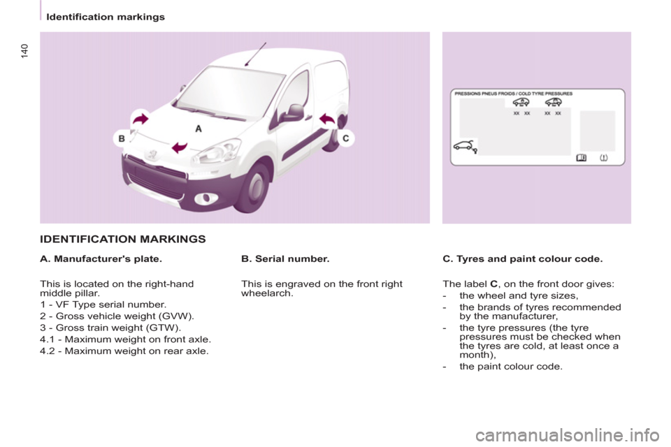 Peugeot Partner 2012 Owners Manual - RHD (UK, Australia) 140
Identification markings
IDENTIFICATION MARKINGS
A. Manufacturers plate.
C. Tyres and paint colour code.
B. Serial number.
This is located on the right-hand
middle p Peugeot Partner 2012 Owners Manual - RHD (UK, Australia) 140
Identification markings
IDENTIFICATION MARKINGS
A. Manufacturers plate.
C. Tyres and paint colour code.
B. Serial number.
This is located on the right-hand
middle p