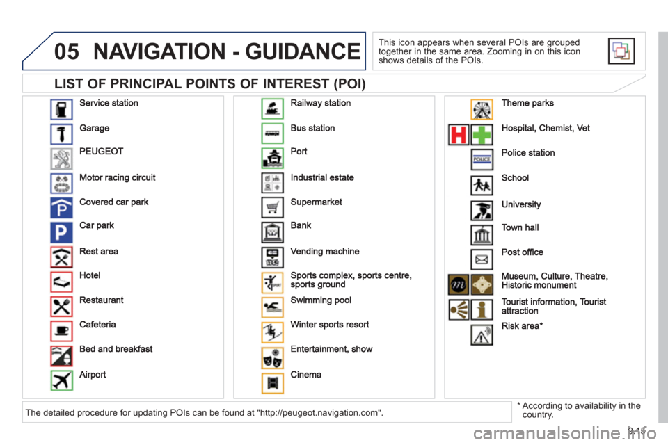 Peugeot Partner 2012  Owners Manual - RHD (UK, Australia) 9.15
05
  
LIST OF PRINCIPAL POINTS OF INTEREST (POI) 
NAVIGATION - GUIDANCE 
 
This icon appears when several POIs are grouped
together in the same area. Zooming in on this icon shows details of the 