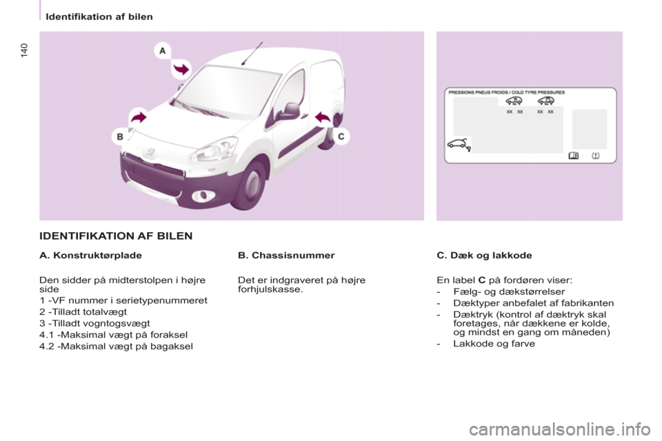 Peugeot Partner 2012 Instruktionsbog (in Danish)
Identifikation af bilen
140
IDENTIFIKATION AF BILEN
A. Konstruktørplade
C. Dæk og lakkode
B. Chassisnummer
Den sidder på midterstolpen i højre
side
1 -VF nummer i s Peugeot Partner 2012 Instruktionsbog (in Danish)
Identifikation af bilen
140
IDENTIFIKATION AF BILEN
A. Konstruktørplade
C. Dæk og lakkode
B. Chassisnummer
Den sidder på midterstolpen i højre
side
1 -VF nummer i s