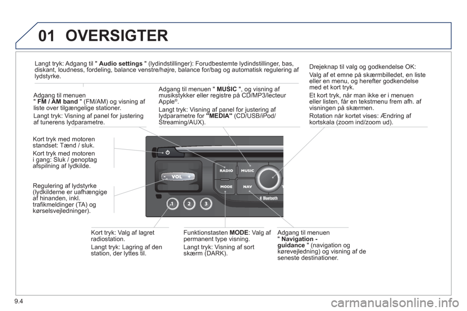 Peugeot Partner 2012 Instruktionsbog (in Danish) 9.4
01 OVERSIGTER
Adgang til menuen
" Navigation -
guidance
" (navigation og
kørevejledning) og visning af de seneste destinationer. Kort tr
yk med motoren
standset: Tænd / sluk.
Kort try Peugeot Partner 2012 Instruktionsbog (in Danish) 9.4
01 OVERSIGTER
Adgang til menuen
" Navigation -
guidance
" (navigation og
kørevejledning) og visning af de seneste destinationer. Kort tr
yk med motoren
standset: Tænd / sluk.
Kort try