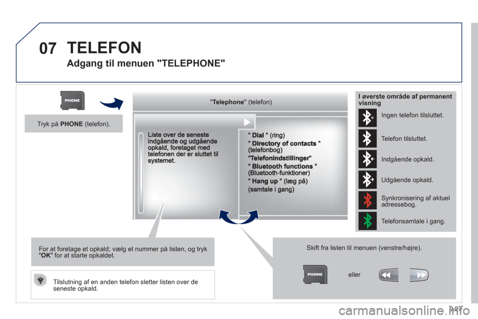 Peugeot Partner 2012 Instruktionsbog (in Danish) 9.27
07 TELEFON
Adgang til menuen "TELEPHONE"
"""""""ppppeepoeTelephoneTelephoneTelephoneTelephoneTelephoneTelephoneTelephoneTelephoneTelephoneTelephoneTelephoneTelephoneTelephoneTelephoneTl hTl Peugeot Partner 2012 Instruktionsbog (in Danish) 9.27
07 TELEFON
Adgang til menuen "TELEPHONE"
"""""""ppppeepoeTelephoneTelephoneTelephoneTelephoneTelephoneTelephoneTelephoneTelephoneTelephoneTelephoneTelephoneTelephoneTelephoneTelephoneTl hTl