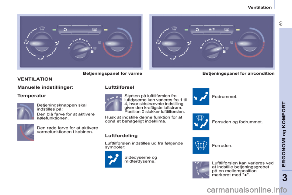 Peugeot Partner 2012 Instruktionsbog (in Danish) 3
Ventilation
59
ERGONOMI o
g KOMFOR
T
VENTILATION
Sidedyserne og
midterdyserne.
Lufttilførsel
Fodrummet.
Forruden og fodrummet.
Forruden.
Lufttilførslen kan variere Peugeot Partner 2012 Instruktionsbog (in Danish) 3
Ventilation
59
ERGONOMI o
g KOMFOR
T
VENTILATION
Sidedyserne og
midterdyserne.
Lufttilførsel
Fodrummet.
Forruden og fodrummet.
Forruden.
Lufttilførslen kan variere