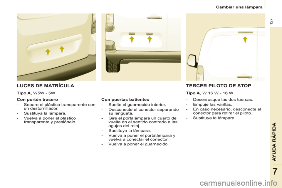 Peugeot Partner 2012  Manual del propietario (in Spanish)    
 
Cambiar una lámpara  
 
127
7
 
LUCES DE MATRÍCULA 
 
 
 
 
-   Desenrosque las dos tuercas. 
   
-   Empuje las varillas. 
   
-   En caso necesario, desconecte el 
conector para retirar el p