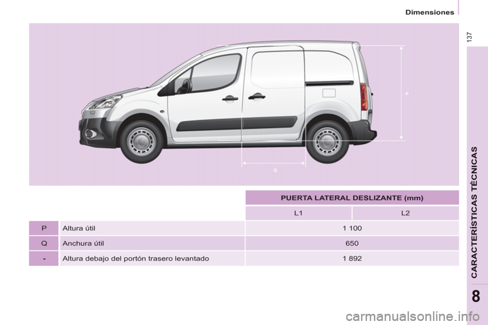 Peugeot Partner 2012  Manual del propietario (in Spanish) 137
   
 
Dimensiones  
 
CARACTERÍSTICAS TÉCNICA
S
8
 
 
 
  
 
 
PUERTA LATERAL DESLIZANTE (mm) 
 
 
   
L1    
L2  
   
P    
Altura útil    
1 100  
   
Q    
Anchura útil    
650  
   
-   
 