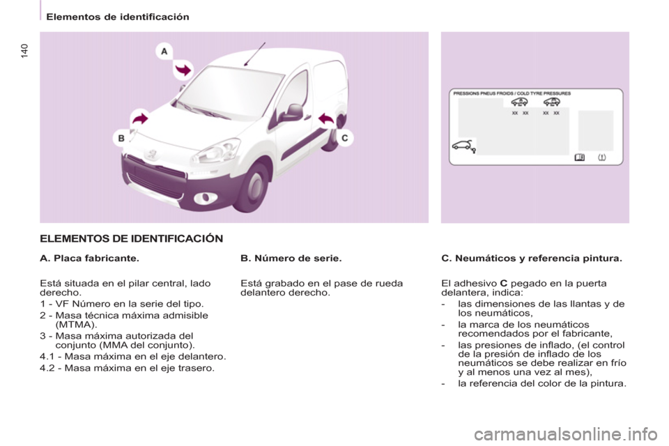 Peugeot Partner 2012  Manual del propietario (in Spanish)    
 
Elementos de identificación  
 
140
 
ELEMENTOS DE IDENTIFICACIÓN
 
 
A. Placa fabricante.    
C. Neumáticos y referencia pintura.     
B. Número de serie. 
  Está situada en el pilar centr