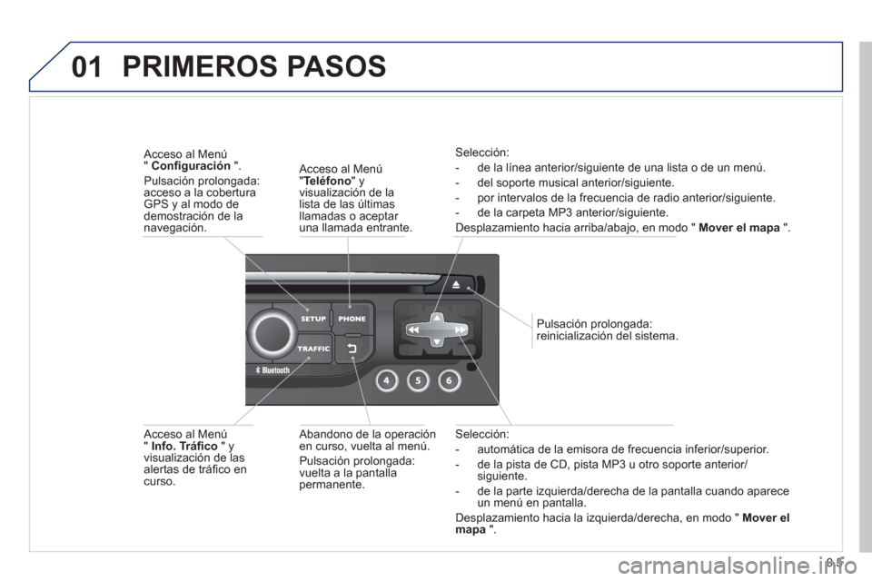 Peugeot Partner 2012  Manual del propietario (in Spanish) 9.5
01
Selección: 
-   automática de la emisora de frecuencia inferior/superior.
-   de la pista de 
CD, pista MP3 u otro soporte anterior/siguiente.
-   de la parte izquierda
/derecha de la pantall