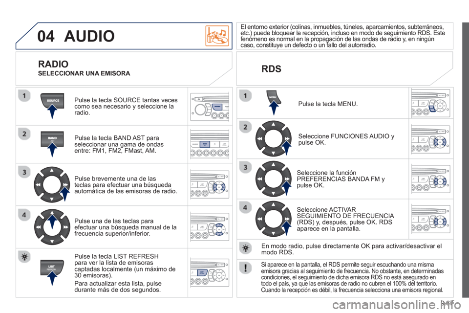 Peugeot Partner 2012 Manual del propietario (in Spanish) 9.67
04 AUDIO
Pulse la tecla SOURCE tantas vecescomo sea necesario y seleccione laradio.
Pulse la tecla BAND A
ST paraseleccionar una gama de ondasentre: FM1, FM2, FMast, AM.
Pulse bre Peugeot Partner 2012 Manual del propietario (in Spanish) 9.67
04 AUDIO
Pulse la tecla SOURCE tantas vecescomo sea necesario y seleccione laradio.
Pulse la tecla BAND A
ST paraseleccionar una gama de ondasentre: FM1, FM2, FMast, AM.
Pulse bre