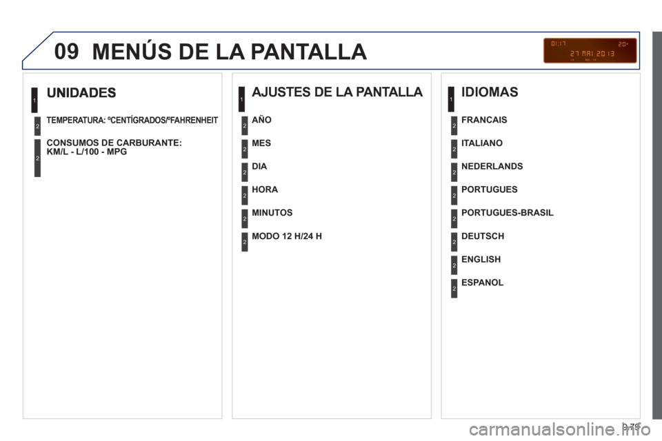 Peugeot Partner 2012 Manual del propietario (in Spanish) 9.79
09
TEMPERATURA: ºCENTÍGRADOS/ºFAHRENHEIT
CONSUMOS DE CARBURANTE:
KM/L - L/100 - MPG
1
2
2
MENÚS DE LA PANTALLA
AJUSTES DE LA PANTALLA
MES
DIA
HOR
A
MIN Peugeot Partner 2012 Manual del propietario (in Spanish) 9.79
09
TEMPERATURA: ºCENTÍGRADOS/ºFAHRENHEIT
CONSUMOS DE CARBURANTE:
KM/L - L/100 - MPG
1
2
2
MENÚS DE LA PANTALLA
AJUSTES DE LA PANTALLA
MES
DIA
HOR
A
MIN