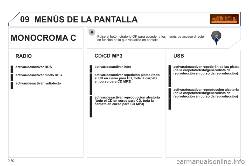 Peugeot Partner 2012 Manual del propietario (in Spanish) 9.80
09MENÚS DE LA PANTALLA
Pulse el botón giratorio OK para acceder a los menús de acceso directo en función de lo que visualice en pantalla:MONOCROMA C
activar/desactivar RDS
activar/desactiva Peugeot Partner 2012 Manual del propietario (in Spanish) 9.80
09MENÚS DE LA PANTALLA
Pulse el botón giratorio OK para acceder a los menús de acceso directo en función de lo que visualice en pantalla:MONOCROMA C
activar/desactivar RDS
activar/desactiva