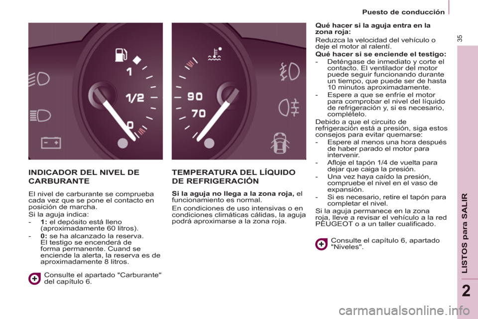 Peugeot Partner 2012  Manual del propietario (in Spanish) 2
   
 
Puesto de conducción  
 
35
LISTOS para SALIR
 
INDICADOR DEL NIVEL DE
CARBURANTETEMPERATURA DEL LÍQUIDO 
DE REFRIGERACIÓN 
   
Si la aguja 
  no llega a 
  la zona roja, 
 el 
funcionamien
