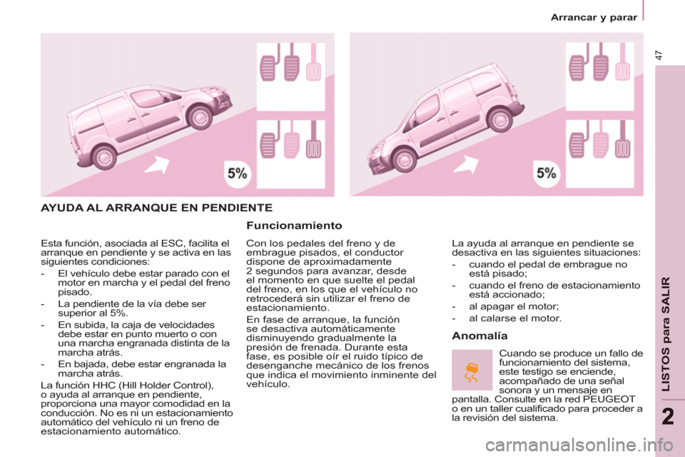 Peugeot Partner 2012  Manual del propietario (in Spanish)    
 
Arrancar y parar  
 
47
LISTOS para SALIR
 
AYUDA AL ARRANQUE EN PENDIENTE 
   
Funcionamiento 
 
Con los pedales del freno y de 
embrague pisados, el conductor 
dispone de aproximadamente 
2 se