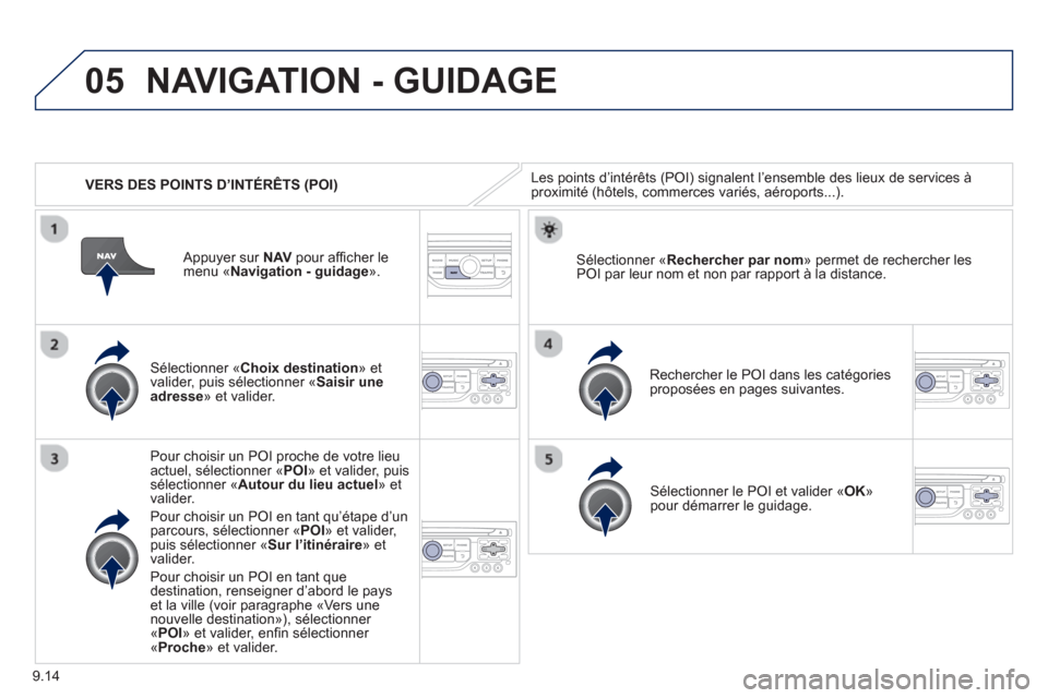 Peugeot Partner 2012 Manuel du propriétaire (in French) 9.14
05
VERS DES POINTS D’INTÉRÊTS (POI)
NAVIGATION - GUIDAGE
Les points d’intérêts (POI) signalent l’ensemble des lieux de services à proximité (hôtels, commerces variés, aéroport Peugeot Partner 2012 Manuel du propriétaire (in French) 9.14
05
VERS DES POINTS D’INTÉRÊTS (POI)
NAVIGATION - GUIDAGE
Les points d’intérêts (POI) signalent l’ensemble des lieux de services à proximité (hôtels, commerces variés, aéroport