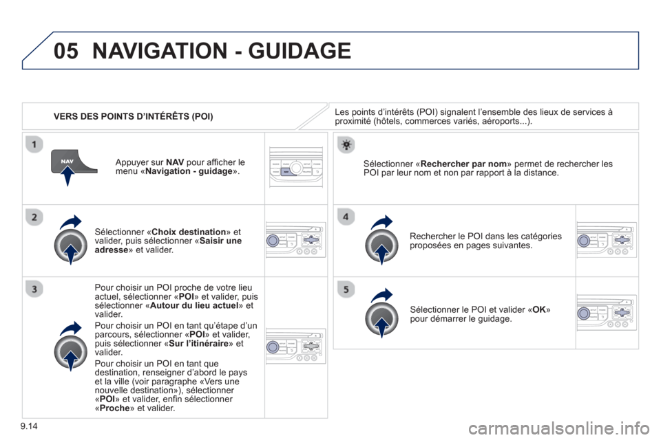 Peugeot Partner 2012  Manuel du propriétaire (in French) 9.14
05
   
 VERS DES POINTS D’INTÉRÊTS (POI) 
NAVIGATION - GUIDAGE
Les points d’intérêts (POI) signalent l’ensemble des lieux de services àproximité (hôtels, commerces variés, aéroport