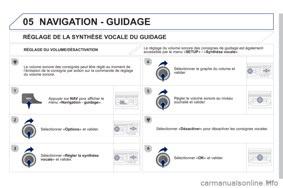 Peugeot Partner 2012  Manuel du propriétaire (in French) 9.21
05NAVIGATION - GUIDAGE
   Appuyer sur NAVpour afficher le menu «Navigation - guidage».
RÉGLAGE DE LA SYNTHÈSE VOCALE DU GUIDAGE
Sélectionner «Options 
» et valider.      
RÉGLAGE DU VOLUM