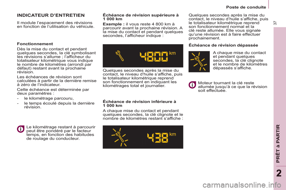 Peugeot Partner 2012  Manuel du propriétaire (in French) 37
PRÊT à PARTIR
22
   
 
Poste de conduite  
 
 
INDICATEUR D’ENTRETIEN 
 
Il module l’espacement des révisions 
en fonction de l’utilisation du véhicule.     
Échéance de révision supé