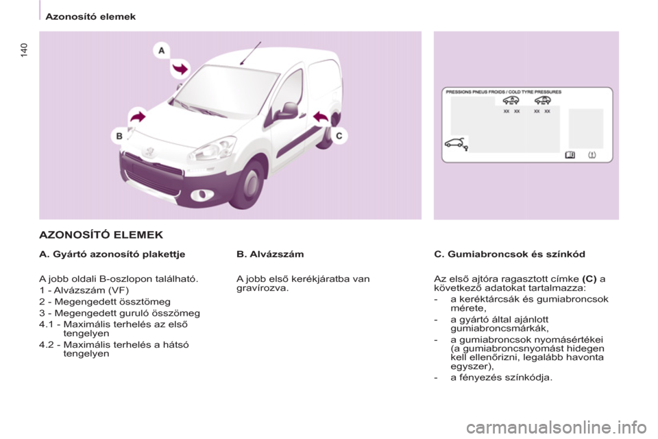 Peugeot Partner 2012  Kezelési útmutató (in Hungarian)    
 
Azonosító elemek  
 
140
 
AZONOSÍTÓ ELEMEK  
 
 
A. Gyártó azonosító plakettje    
C. Gumiabroncsok és színkód     
B. Alvázszám 
  A jobb oldali B-oszlopon található. 
  1 - Alv