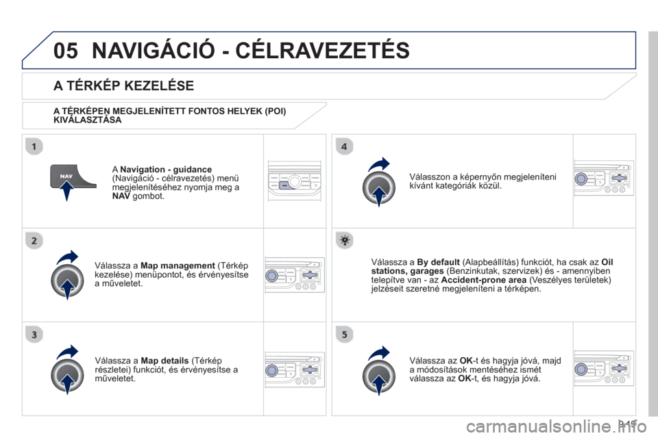 Peugeot Partner 2012  Kezelési útmutató (in Hungarian) 9.19
05NAVIGÁCIÓ - CÉLRAVEZETÉS 
   A Navigation - guidance(Navigáció - célravezetés) menü
megjelenítéséhez nyomja meg a 
NAV 
 gombot.
 
 
A TÉRKÉP KEZELÉSE 
 
 
A TÉRKÉPEN MEGJELEN