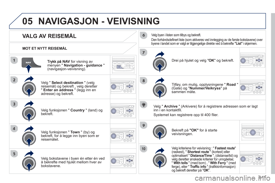 Peugeot Partner 2012 Brukerhåndbok (in Norwegian) 9.11
05
NAVfor visning av
menyen " Navigation - guidance
" (navigasjon-veivisning).
MOT ET NYTT REISEM
ÅL
NAVIGASJON - VEIVISNING
VALG AV REISEMÅL
Velg " Select des Peugeot Partner 2012 Brukerhåndbok (in Norwegian) 9.11
05
NAVfor visning av
menyen " Navigation - guidance
" (navigasjon-veivisning).
MOT ET NYTT REISEM
ÅL
NAVIGASJON - VEIVISNING
VALG AV REISEMÅL
Velg " Select des