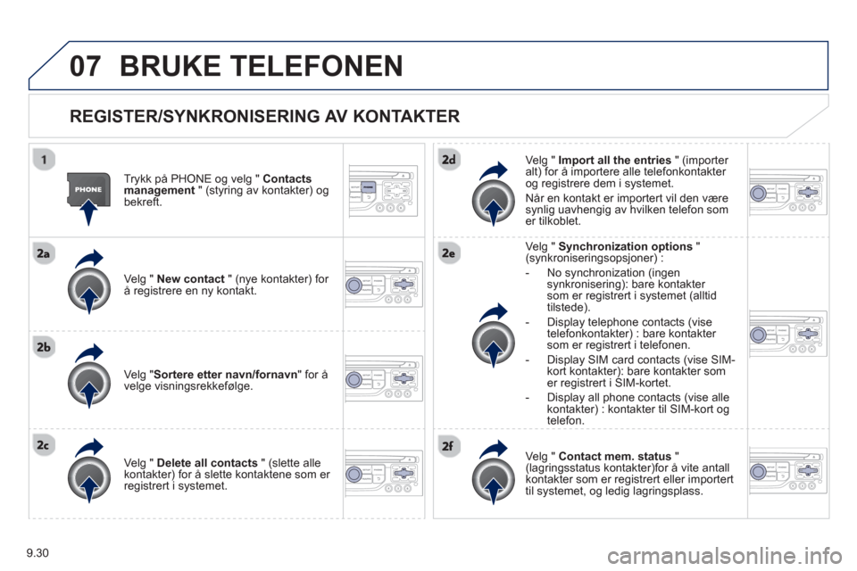 Peugeot Partner 2012 Brukerhåndbok (in Norwegian) 9.30
07BRUKE TELEFONEN
REGISTER/SYNKRONISERING AV KONTAKTER
Trykk på PHONE og velg " Contacts
management " (styring av kontakter) og bekreft.
Ve l
g " New contact" (nye kontakter) Peugeot Partner 2012 Brukerhåndbok (in Norwegian) 9.30
07BRUKE TELEFONEN
REGISTER/SYNKRONISERING AV KONTAKTER
Trykk på PHONE og velg " Contacts
management " (styring av kontakter) og bekreft.
Ve l
g " New contact" (nye kontakter)