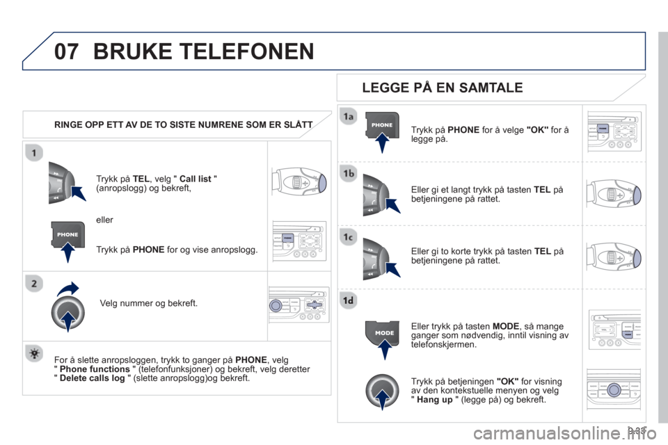 Peugeot Partner 2012 Brukerhåndbok (in Norwegian) 9.33
07BRUKE TELEFONEN
RINGE OPP ETT AV DE TO SISTE NUMRENE SOM ER SLÅTTT
Trykk på TEL , velg " Call list"(anropslogg) og bekreft,
Ve l
g nummer og bekreft.
For å slette anropslo
gge Peugeot Partner 2012 Brukerhåndbok (in Norwegian) 9.33
07BRUKE TELEFONEN
RINGE OPP ETT AV DE TO SISTE NUMRENE SOM ER SLÅTTT
Trykk på TEL , velg " Call list"(anropslogg) og bekreft,
Ve l
g nummer og bekreft.
For å slette anropslo
gge