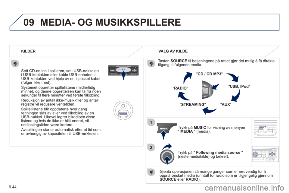 Peugeot Partner 2012  Brukerhåndbok (in Norwegian) 9.44
09MEDIA- OG MUSIKKSPILLERE 
   Sett CD-en inn i spilleren, sett USB-nøkkelen
i USB-kontakten eller koble USB-enheten tilUSB-kontakten ved hjelp av en tilpasset kabel(følger ikke med).
  S
ystem
