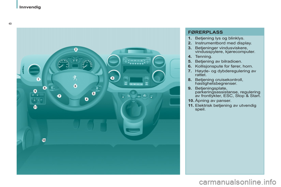 Peugeot Partner 2012  Brukerhåndbok (in Norwegian) 8
Innvendig
   
FØRERPLASS 
 
 
 
1. 
  Betjening lys og blinklys. 
   
2. 
  Instrumentbord med display. 
   
3. 
 Betjeninger vindusviskere, 
vindusspylere, kjørecomputer. 
   
4. 
 Tenning. 
   
