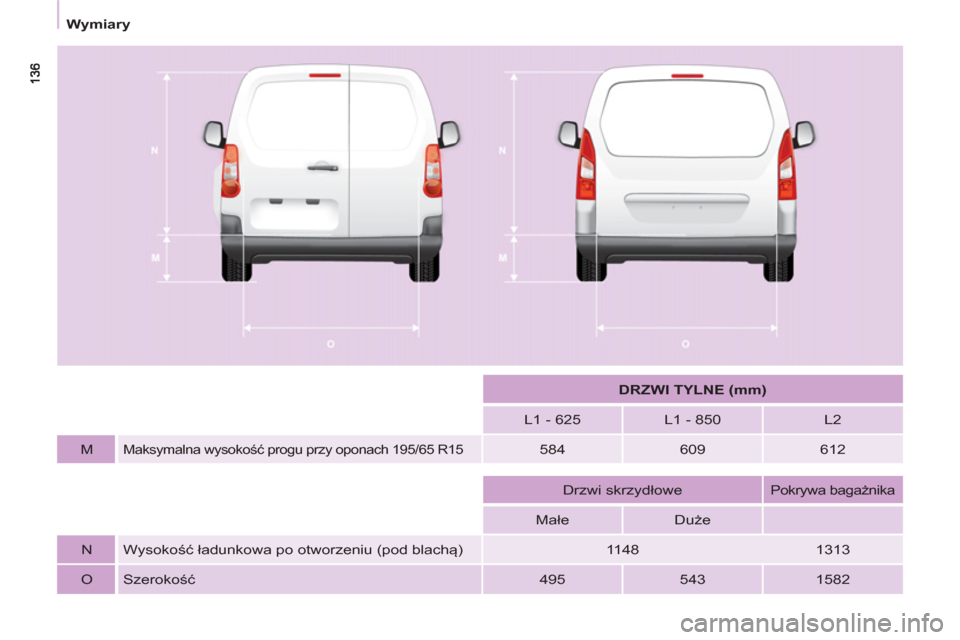 Peugeot Partner 2012  Instrukcja Obsługi (in Polish)    
 
Wymiary  
 
 
  
 
 
DRZWI TYLNE (mm) 
 
 
   
L1 - 625    
L1 - 850    
L2  
   
M  
 
Maksymalna wysokość progu przy oponach 195/65 R15  
 
584    
609    
612  
   
 
 
 
 
 
  
 
Drzwi skr