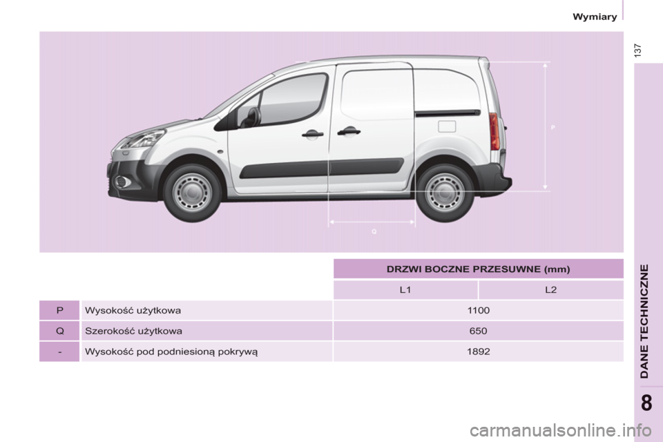 Peugeot Partner 2012  Instrukcja Obsługi (in Polish) 137
   
 
Wymiary  
 
DANE TECHNICZNE
8
 
 
 
  
 
 
DRZWI BOCZNE PRZESUWNE (mm) 
 
 
   
L1    
L2  
   
P    
Wysokość użytkowa    
1100  
   
Q    
Szerokość użytkowa    
650  
   
-    
Wyso