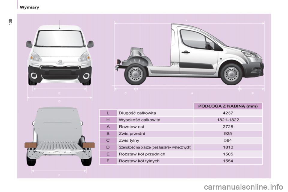 Peugeot Partner 2012  Instrukcja Obsługi (in Polish) 138
   
 
Wymiary  
 
 
 
 
  
 
 
PODŁOGA Z KABINĄ (mm) 
 
 
   
L   Długość całkowita   
4237  
   
H   Wysokość całkowita   
1821-1822  
   
A   Rozstaw osi    
2728  
   
B   Zwis przedni