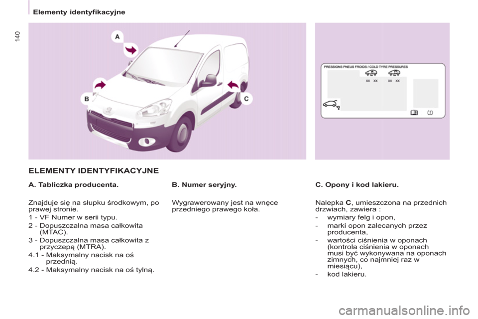 Peugeot Partner 2012  Instrukcja Obsługi (in Polish)    
 
Elementy identyfikacyjne  
 
140
 
ELEMENTY IDENTYFIKACYJNE  
 
 
A. Tabliczka producenta.    
C. Opony i kod lakieru.     
B. Numer seryjny. 
  Znajduje się na słupku środkowym, po 
prawej s