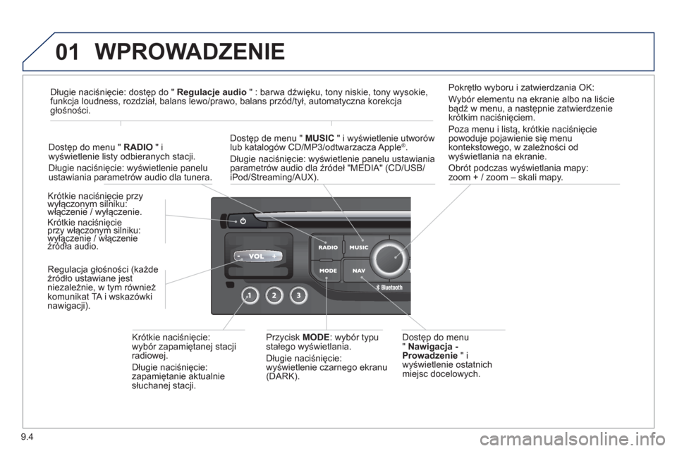 Peugeot Partner 2012  Instrukcja Obsługi (in Polish) 9.4
01  WPROWADZENIE 
 
 Dostęp do menu 
"  Nawigacja -
Prowadzeni
e" i wyświetlenie ostatnich miejsc docelowych.
Kr