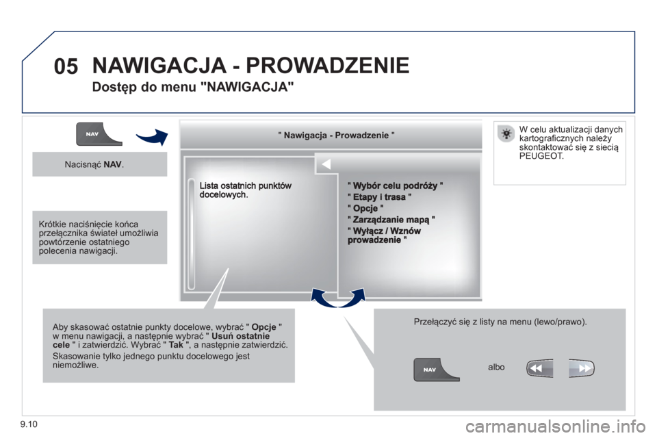Peugeot Partner 2012 Instrukcja Obsługi (in Polish) 9.10
05
"""""""gjgjgjgjgjNawigacja ProwadzenieNawigacja ProwadzenieNawigacja ProwadzenieNawigacja ProwadzenieNawigacja ProwadzenieNawigacja - ProwadzenieNawigacja - ProwadzenieNawigacja - Prowadzenie Peugeot Partner 2012 Instrukcja Obsługi (in Polish) 9.10
05
"""""""gjgjgjgjgjNawigacja ProwadzenieNawigacja ProwadzenieNawigacja ProwadzenieNawigacja ProwadzenieNawigacja ProwadzenieNawigacja - ProwadzenieNawigacja - ProwadzenieNawigacja - Prowadzenie