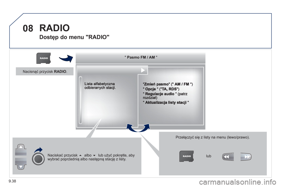 Peugeot Partner 2012  Instrukcja Obsługi (in Polish) 9.38
08  RADIO 
 
 
 
 
 
 
Dostęp do menu "RADIO"
 
 
   """"""""Pasmo FM / AMPasmo FM / AMPasmo FM / AMPasmo FM / AMPasmo FM / AMPasmo FM / AMPasmo FM / AMPasmo FM / AMPasmo FM / AMPasmo FM / AMPas