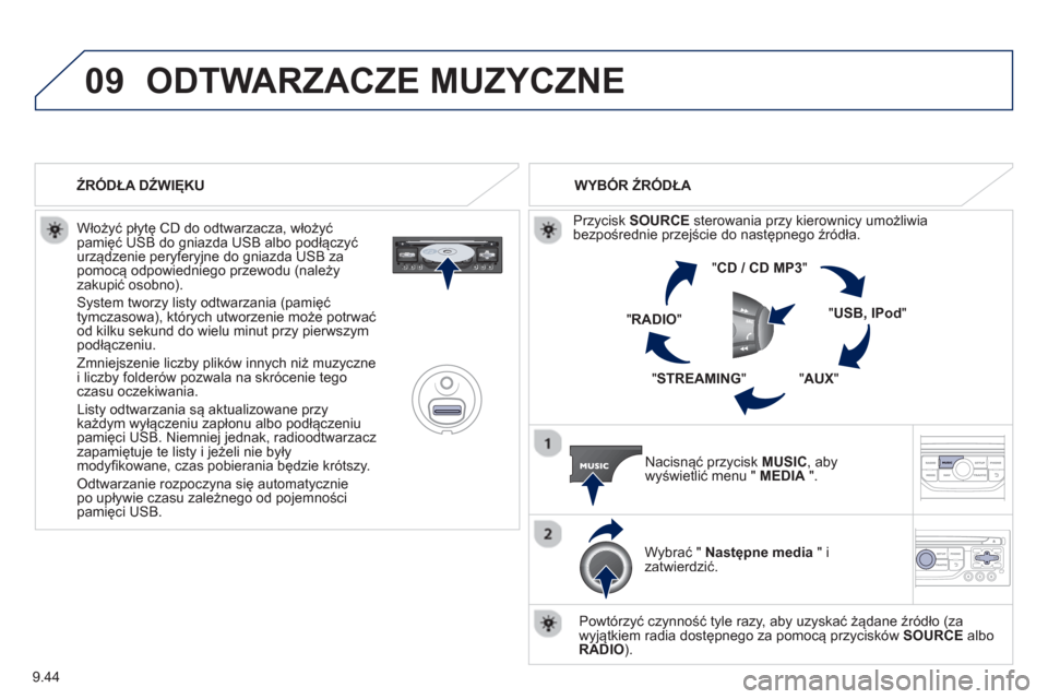 Peugeot Partner 2012  Instrukcja Obsługi (in Polish) 9.44
09ODTWARZACZE MUZYCZNE 
   
Włoży�ü płytę CD do odtwarzacza, włoży�ü pamięć USB do gniazda USB albo podłączyć 
urządzenie peryferyjne do gniazda USB za pomocą odpowiedniego przewod