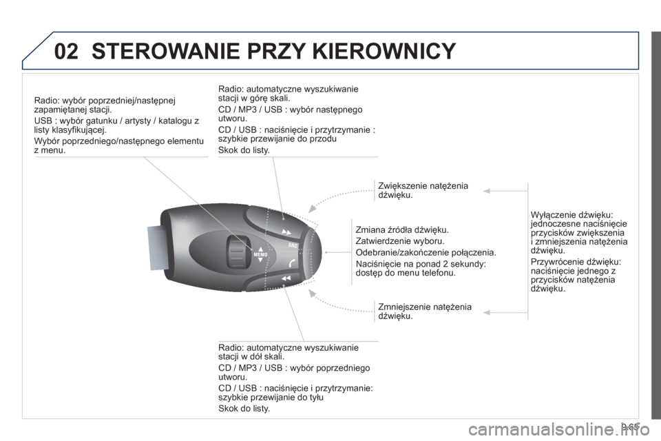 Peugeot Partner 2012  Instrukcja Obsługi (in Polish) 9.65
02STEROWANIE PRZY KIEROWNICY 
Radio: wybór poprzedniej/następnejzapamiętanej stacji.
USB : w
ybór gatunku / artysty / katalogu zlisty klasyfikującej.
Wybór poprzedniego
/następnego element