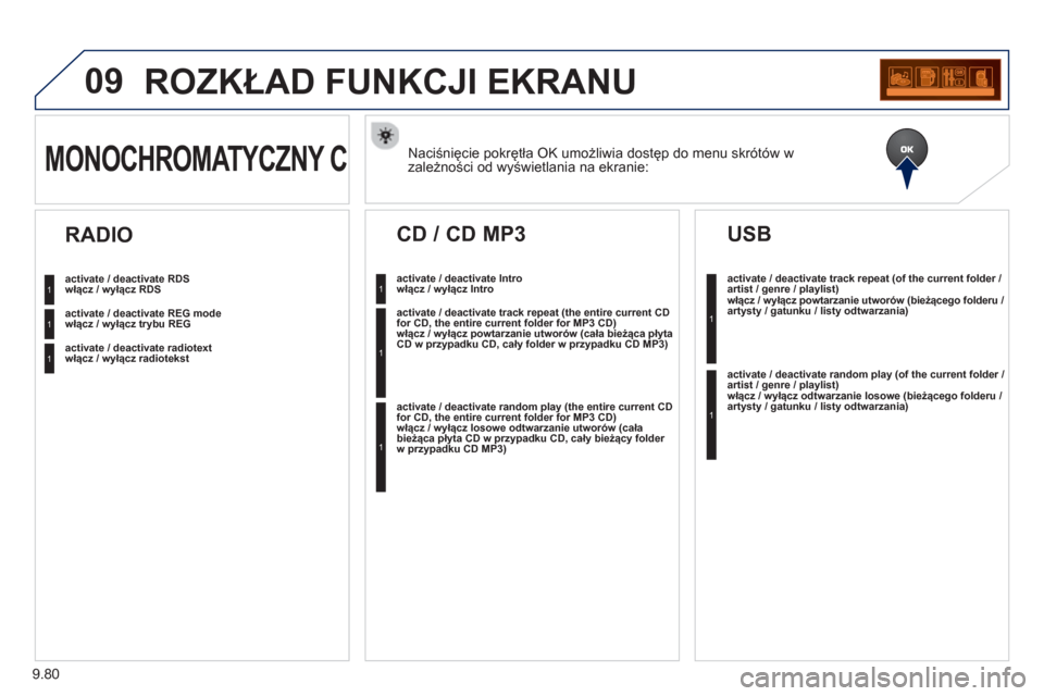 Peugeot Partner 2012 Instrukcja Obsługi (in Polish) 9.80
09ROZKŁAD FUNKCJI EKRANU
Naciśnięcie pokrętła OK umożliwia dostęp do menu skrótów w
zależności od wyświetlania na ekranie: MONOCHROMATYCZNY C
włącz / wyłącz RDS
włącz / wył Peugeot Partner 2012 Instrukcja Obsługi (in Polish) 9.80
09ROZKŁAD FUNKCJI EKRANU
Naciśnięcie pokrętła OK umożliwia dostęp do menu skrótów w
zależności od wyświetlania na ekranie: MONOCHROMATYCZNY C
włącz / wyłącz RDS
włącz / wył