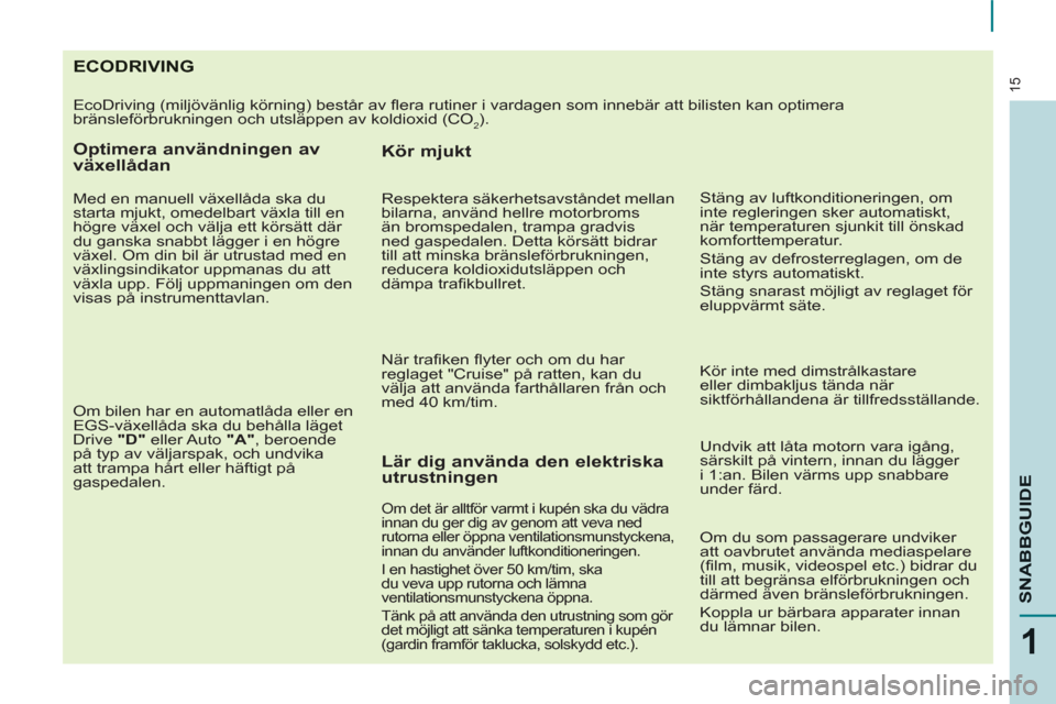 Peugeot Partner 2012 Ägarmanual (in Swedish) 15
1
SNABBGUID
E
ECODRIVING
EcoDriving (miljövänlig körning) består av flera rutiner i vardagen som innebär att bilisten kan optimera
bränsleförbrukningen och utsläppen av koldioxid (CO
2) Peugeot Partner 2012 Ägarmanual (in Swedish) 15
1
SNABBGUID
E
ECODRIVING
EcoDriving (miljövänlig körning) består av flera rutiner i vardagen som innebär att bilisten kan optimera
bränsleförbrukningen och utsläppen av koldioxid (CO
2)