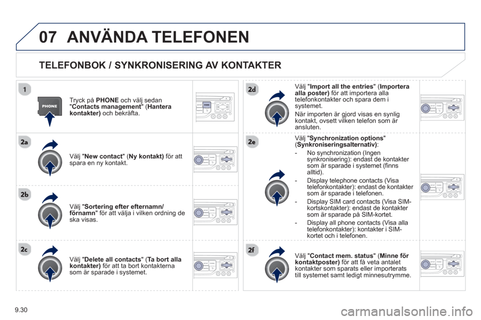 Peugeot Partner 2012 Ägarmanual (in Swedish) 9.30
07ANVÄNDA TELEFONEN
TELEFONBOK / SYNKRONISERING AV KONTAKTER
Tryck på PHONE
och välj sedan
"Contacts management" (Hanterakontakter)och bekräfta.
V
älj "New contact" (Ny kon Peugeot Partner 2012 Ägarmanual (in Swedish) 9.30
07ANVÄNDA TELEFONEN
TELEFONBOK / SYNKRONISERING AV KONTAKTER
Tryck på PHONE
och välj sedan
"Contacts management" (Hanterakontakter)och bekräfta.
V
älj "New contact" (Ny kon