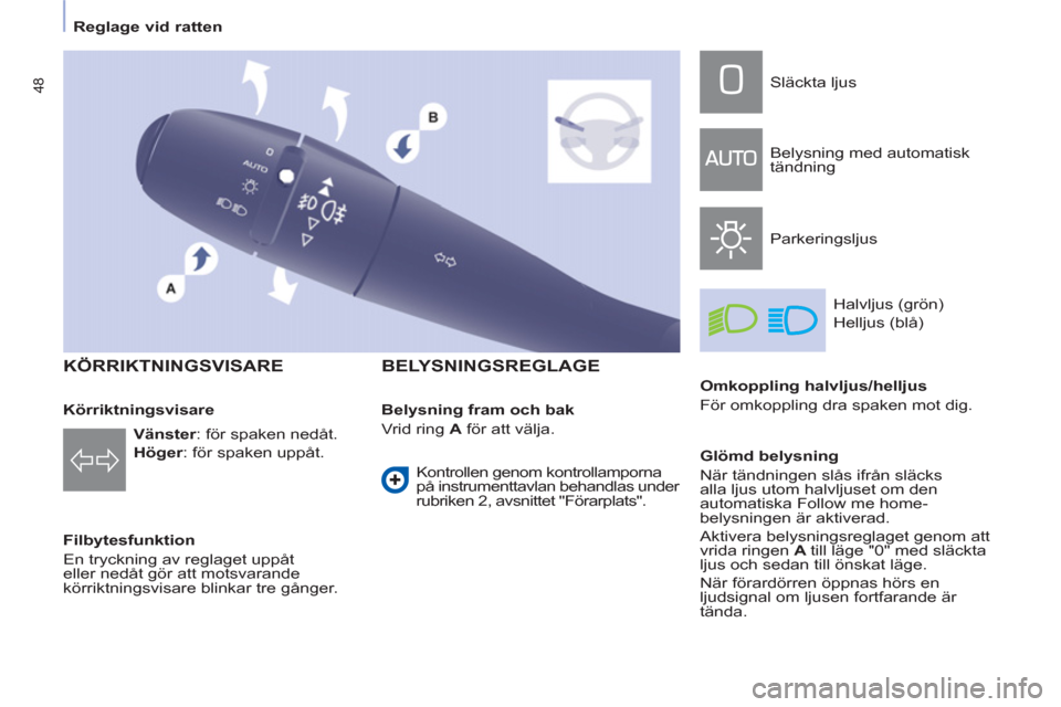 Peugeot Partner 2012 Ägarmanual (in Swedish) 48
Reglage vid ratten
KÖRRIKTNINGSVISARE
Filbytesfunktion
En tryckning av reglaget uppåt
eller nedåt gör att motsvarande
körriktningsvisare blinkar tre gånger.
Peugeot Partner 2012 Ägarmanual (in Swedish) 48
Reglage vid ratten
KÖRRIKTNINGSVISARE
Filbytesfunktion
En tryckning av reglaget uppåt
eller nedåt gör att motsvarande
körriktningsvisare blinkar tre gånger.