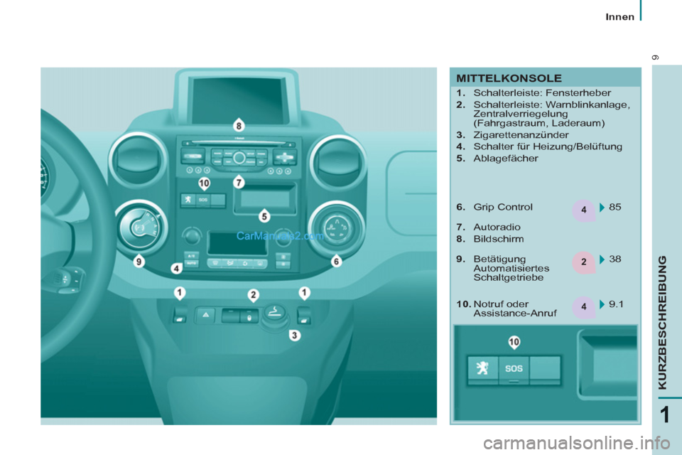 Peugeot Partner 2011 User Guide 4
2
4
9
1
KURZBESCHREIBUNG
Innen
MITTELKONSOLE
1.
Schalterleiste: Fensterheber
2.
Schalterleiste: Warnblinkanlage,
Zentralverriegelung
(Fahrgastraum, Laderaum)
3. Peugeot Partner 2011 User Guide 4
2
4
9
1
KURZBESCHREIBUNG
Innen
MITTELKONSOLE
1.
Schalterleiste: Fensterheber
2.
Schalterleiste: Warnblinkanlage,
Zentralverriegelung
(Fahrgastraum, Laderaum)
3.