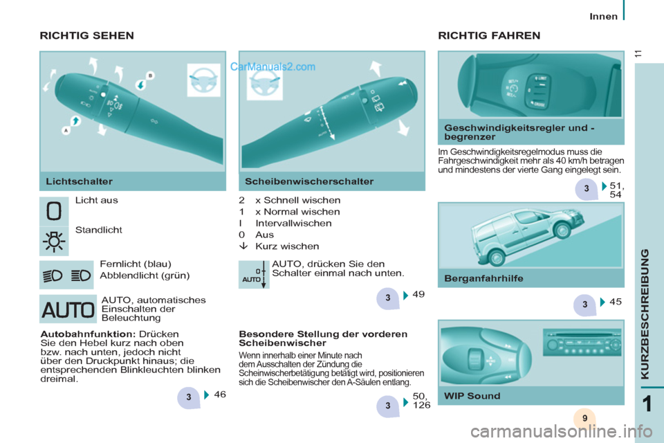 Peugeot Partner 2011 User Guide 3
3
3
3
9
3
11
KURZBESCHREIBUNG
   
 
Innen  
 
  Licht aus 
  Standlicht 
  Fernlicht (blau)  
Abblendlicht (grün)   2   x Schnell wischen  
1   x Normal wischen  
I   Intervallwischen  
0   Aus  
 