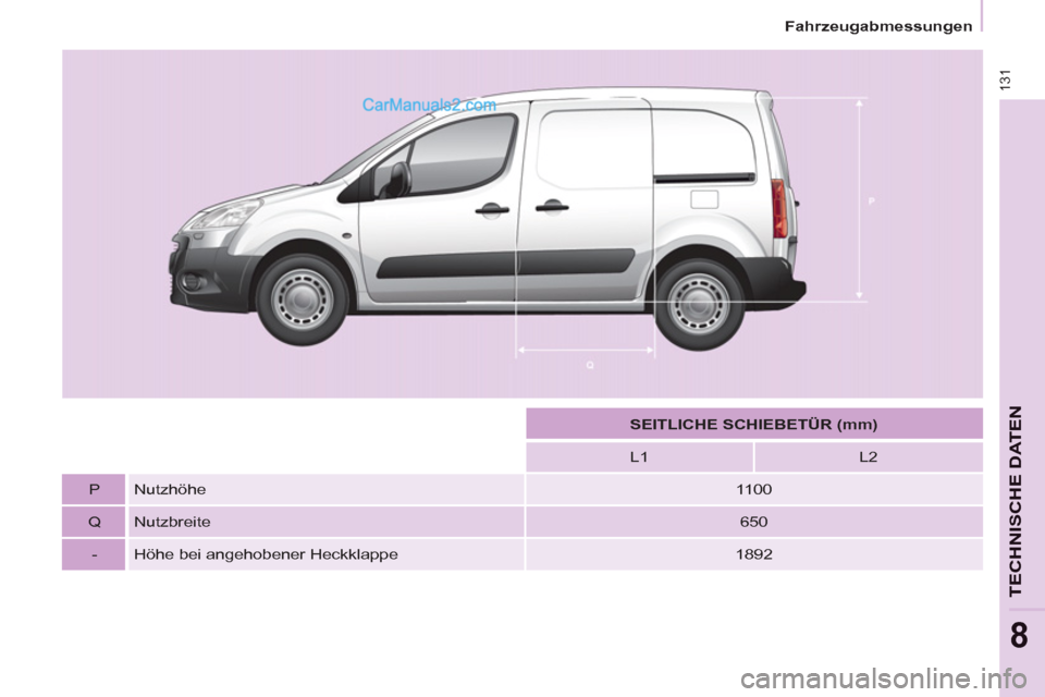 Peugeot Partner 2011 Owners Manual 131
TECHNISCHE DATEN
8
Fahrzeugabmessungen
SEITLICHE SCHIEBETÜR (mm)
L1
L2
P
Nutzhöhe
1100
Q
Nutzbreite
650
-
Höhe bei angehobener He Peugeot Partner 2011 Owners Manual 131
TECHNISCHE DATEN
8
Fahrzeugabmessungen
SEITLICHE SCHIEBETÜR (mm)
L1
L2
P
Nutzhöhe
1100
Q
Nutzbreite
650
-
Höhe bei angehobener He