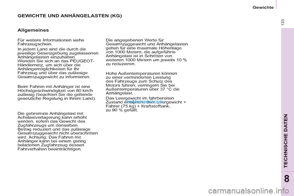 Peugeot Partner 2011 Owners Manual 133
TECHNISCHE DATEN
8
Gewichte
GEWICHTE UND ANHÄNGELASTEN (KG)
Allgemeines
Die angegebenen Werte für
Gesamtzuggewicht und Anhängelasten
gelten für eine maximale Höhenlage
von 1000 M Peugeot Partner 2011 Owners Manual 133
TECHNISCHE DATEN
8
Gewichte
GEWICHTE UND ANHÄNGELASTEN (KG)
Allgemeines
Die angegebenen Werte für
Gesamtzuggewicht und Anhängelasten
gelten für eine maximale Höhenlage
von 1000 M