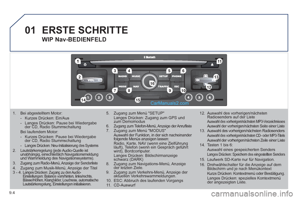 Peugeot Partner 2011 Owners Manual 9.4
01
1
55
101
22
334466
131
111
99
144155
77881212161
1. Bei abgestelltem Motor: - Kurzes Drücken: Ein/Aus - Langes Drücken: Pause bei Wiedergabe der CD, Radio Stummschaltung Bei laufendem Mot Peugeot Partner 2011 Owners Manual 9.4
01
1
55
101
22
334466
131
111
99
144155
77881212161
1. Bei abgestelltem Motor: - Kurzes Drücken: Ein/Aus - Langes Drücken: Pause bei Wiedergabe der CD, Radio Stummschaltung Bei laufendem Mot