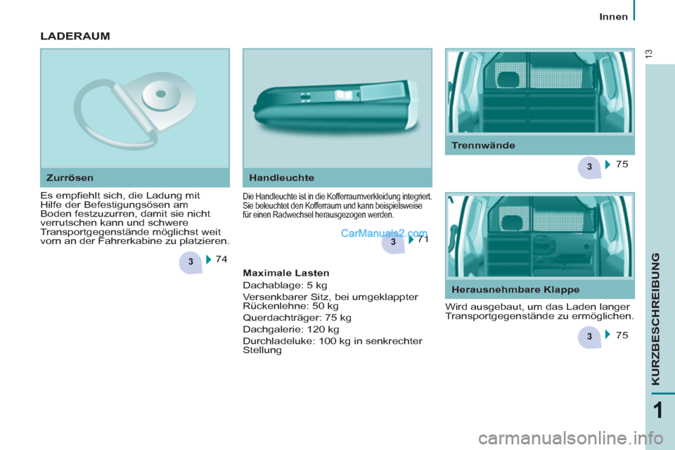 Peugeot Partner 2011 User Guide 3
3
3
3
13
1
KURZBESCHREIBUNG
   
 
Innen  
 
 
LADERAUM
 
Es empﬁ ehlt sich, die Ladung mit 
Hilfe der Befestigungsösen am 
Boden festzuzurren, damit sie nicht 
verrutschen kann und schwere 
Trans